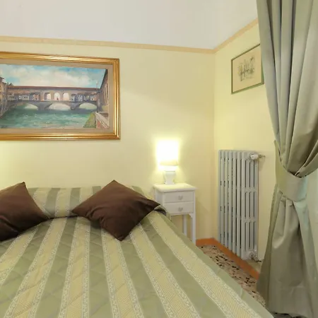 Tourist House Duomo Guest house 3*