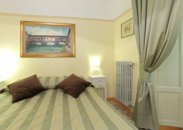 Tourist House Duomo Гостевой дом 3*